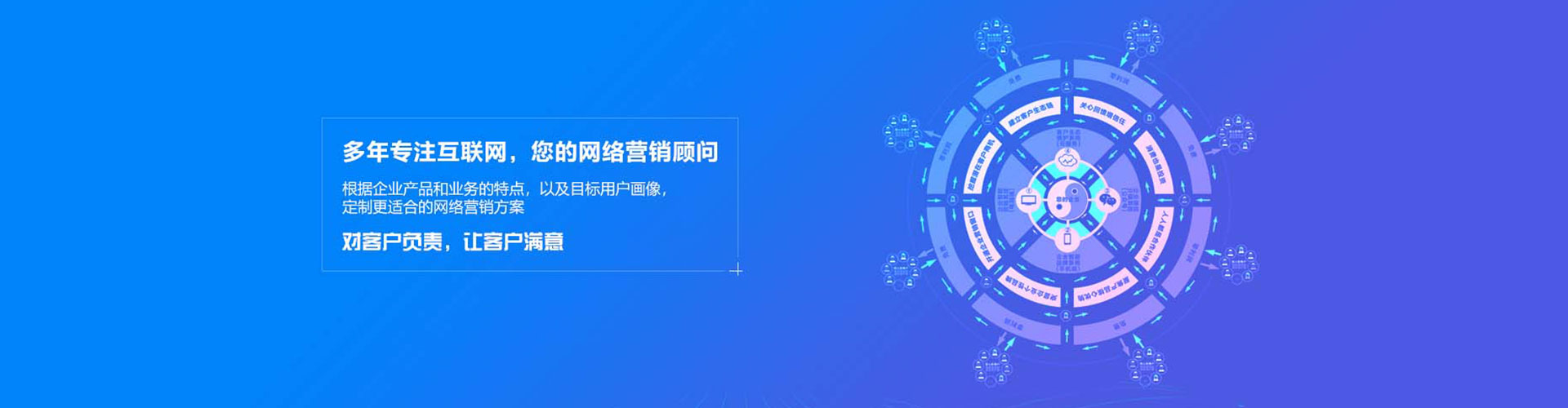 道县sem怎么做
